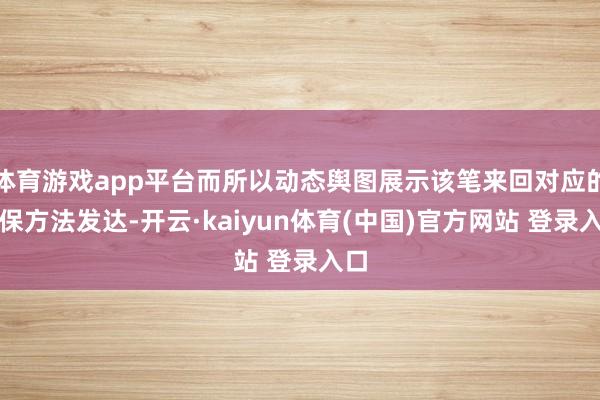 体育游戏app平台而所以动态舆图展示该笔来回对应的环保方法发达-开云·kaiyun体育(中国)官方网站 登录入口